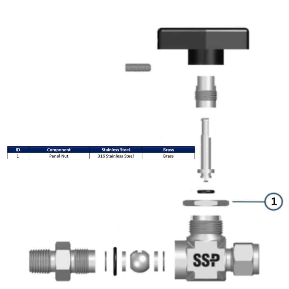 SSP 5-370-3312-316 300 Series V-Panel Nut;Large Valves: 315, 319, 321, 323, 357, 358, 359, 360, 361, 362,