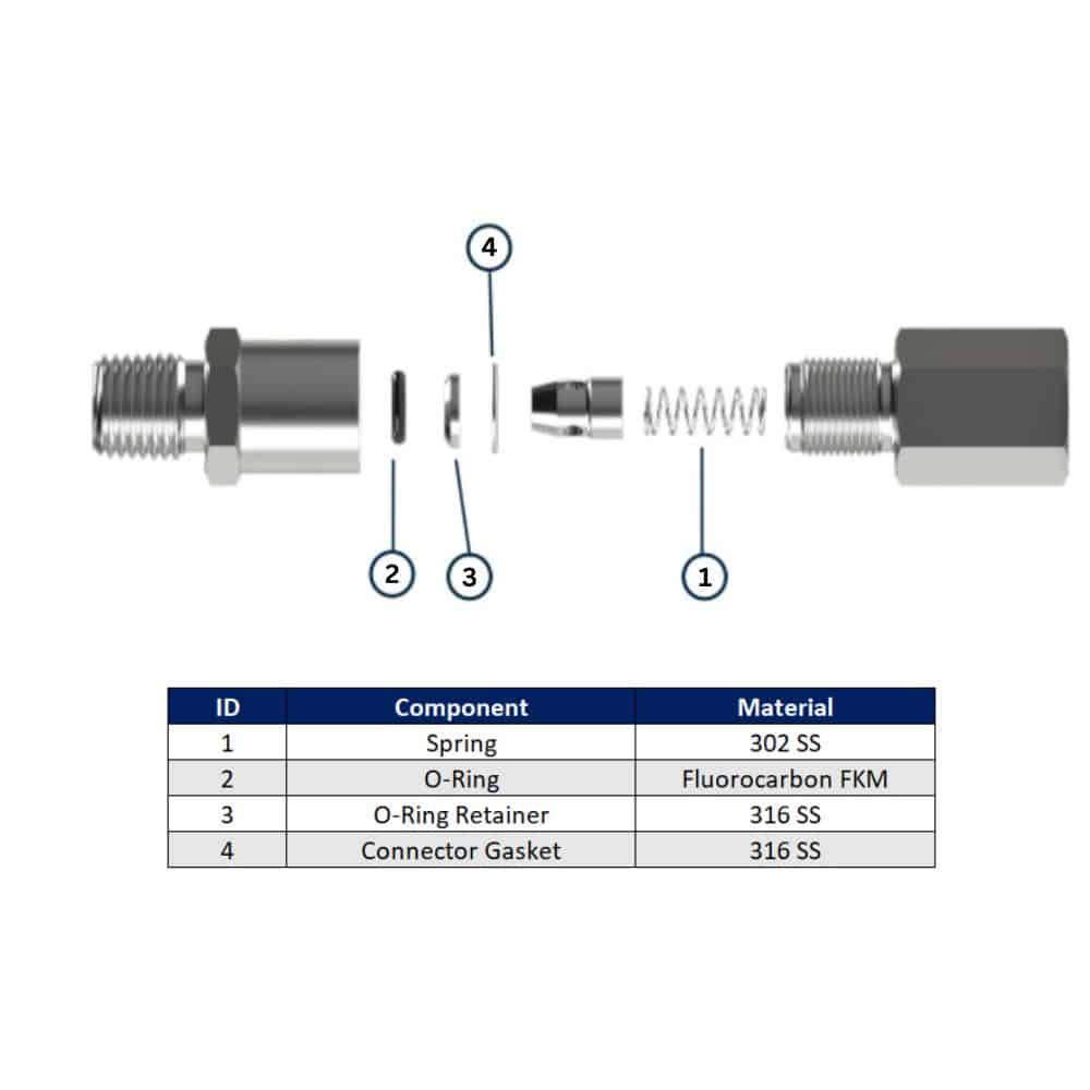 SSP CH8-RK-316-V CH Series, Ch8 Rebuild Kit - 316 FKM