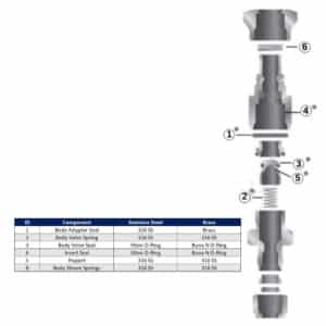 SSP QC8B-RK1-316-V QC Series Instrumentation Quick-Connect Body REBulid Kit, Seals, Poppet, Spring, 1/2 in.