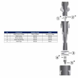 SSP QC4D-RK1-316-V QC Series Instrumentation Quick-Connect Stem REBulid Kit, Seals, Stem, Cap, Spring, 1/4 in.