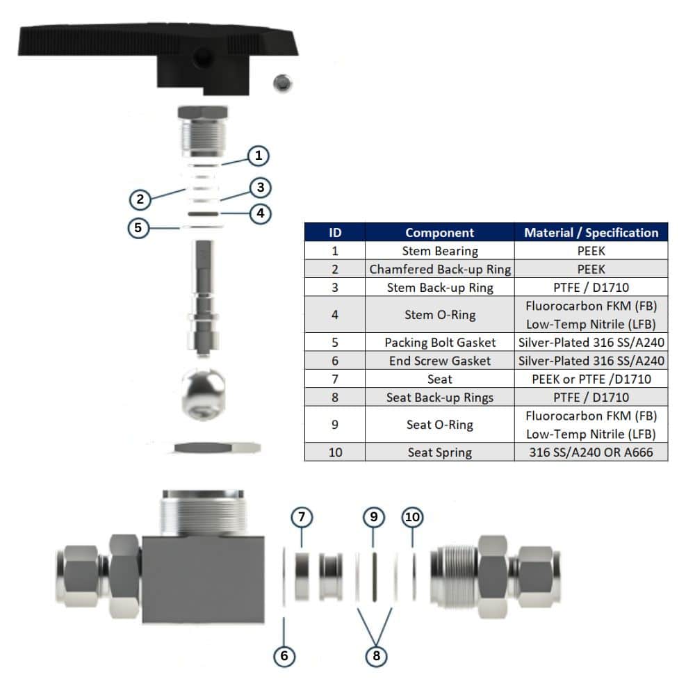 SSP 38P-RK2 FB Series 38, Seat & Stem Rebuild Kit