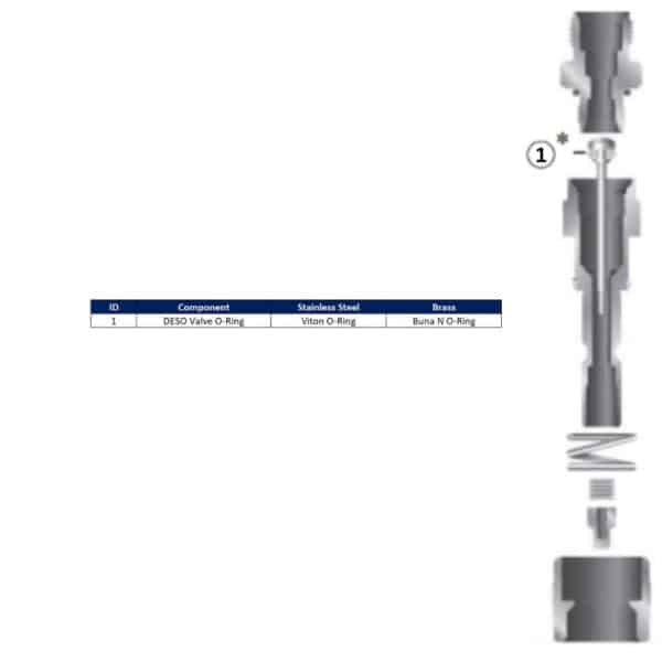 SSP QC4D-RK2-316-V QC Series Instrumentation Quick-Connect Stem Seal Kit 1/4 in.