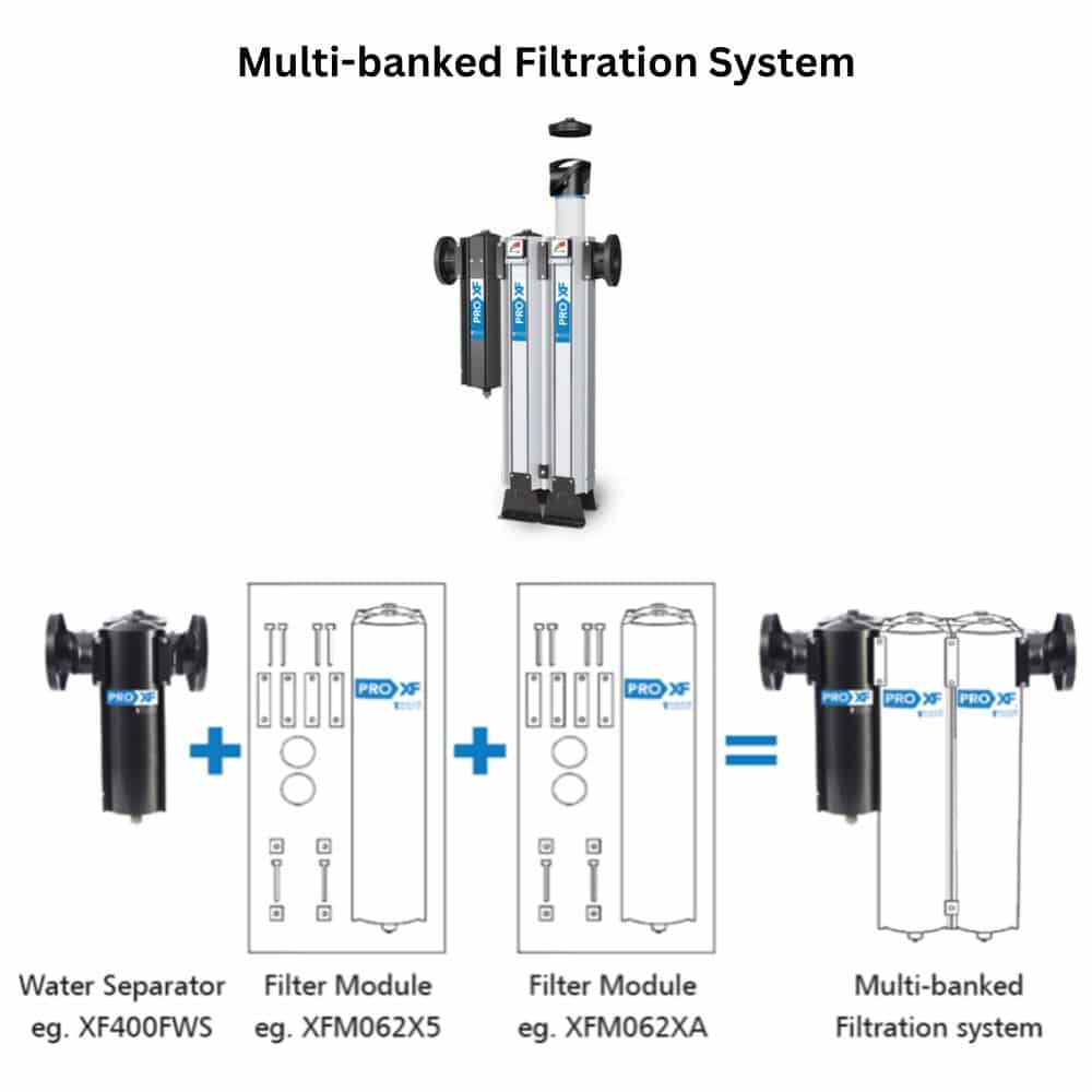 Walker Filtration XFM071AC PRO XF Series Module - Image 2